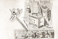 L'incident du 28 octobre ; involontairement, les attaquants envoient directement leurs charges explosives (les gargousses) dans les mains des défenseurs. Exercice de guerre souterraine du 3e Régiment du Génie à Arras - Fantaisies (France, 1876). 1876 
 Arras 
 Génie 
 guerre 
 mines 
 sapeur 
 souterrain 